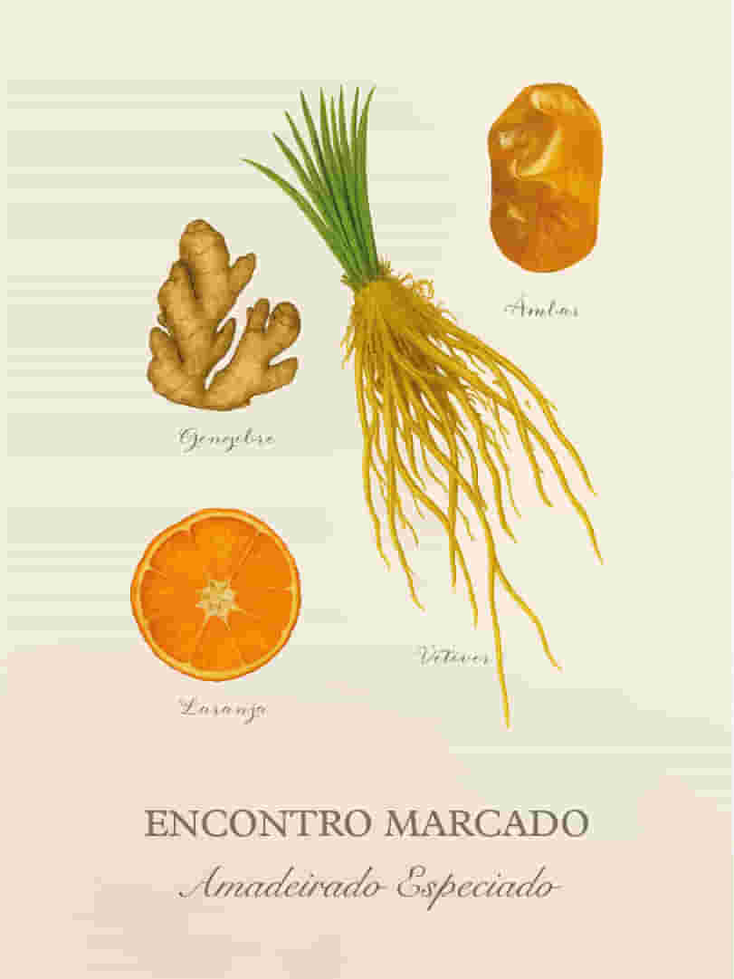 Encontro-Marcado-Cards-Perfumaria-pessoal-E-commerce-10